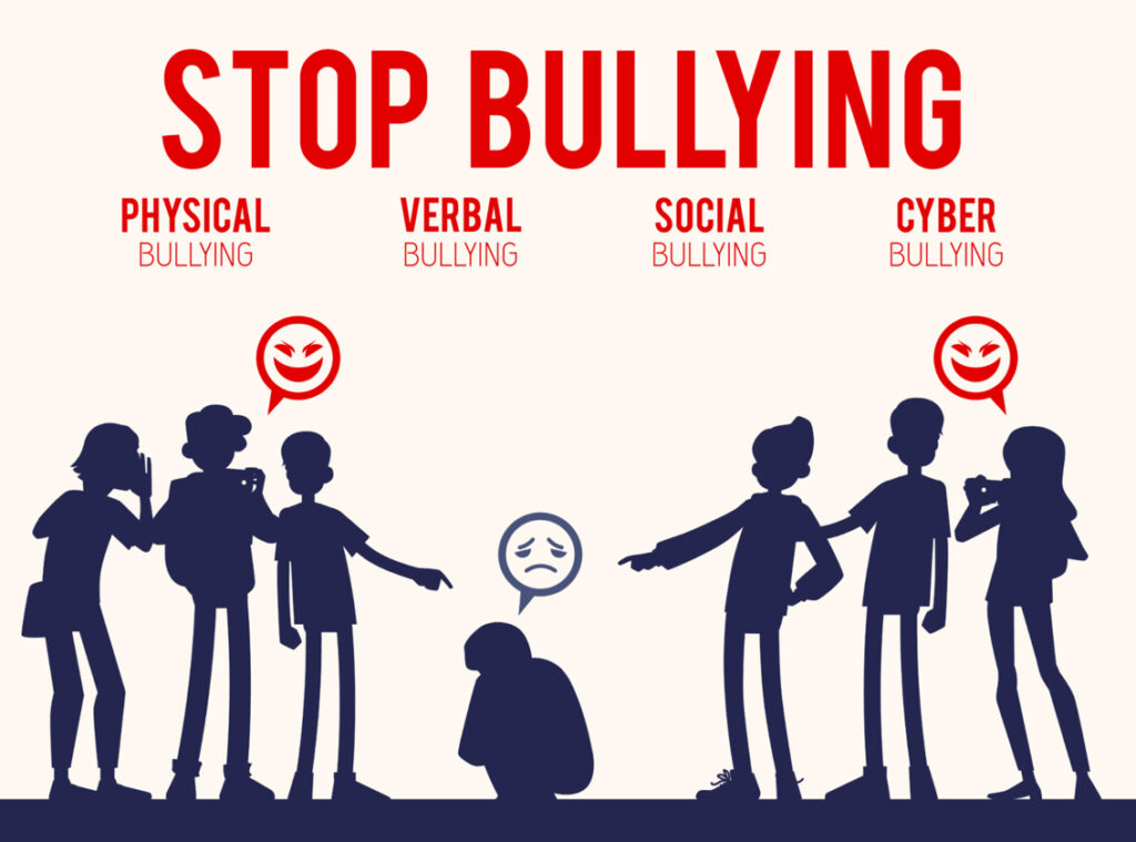 Let’s Talk About Bullying/Cyberbullying
