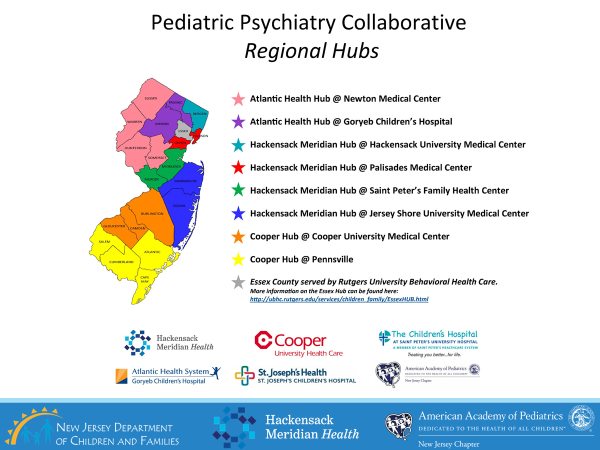 Pediatric Psychiatry Collaborative Regional Hubs