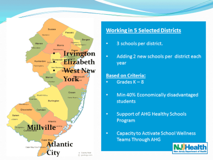 The New Jersey State Alliance of the YMCAs (Y Alliance) Facilitators work with School Wellness Councils to provide evidence based environmental and policy changes designed to improve and sustain healthy school environments to enhance student learning.